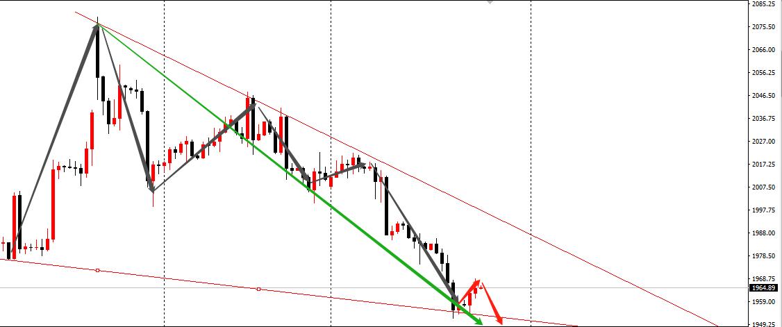 老鲍演唱,老鲍最近发布的视频