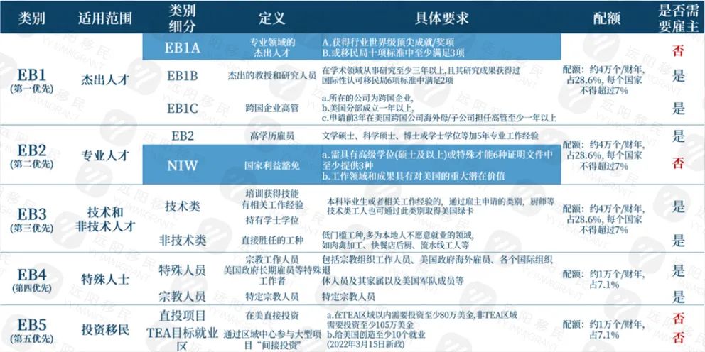 2021年美国h1b抽签结果,美国2024年h1b抽签最新消息