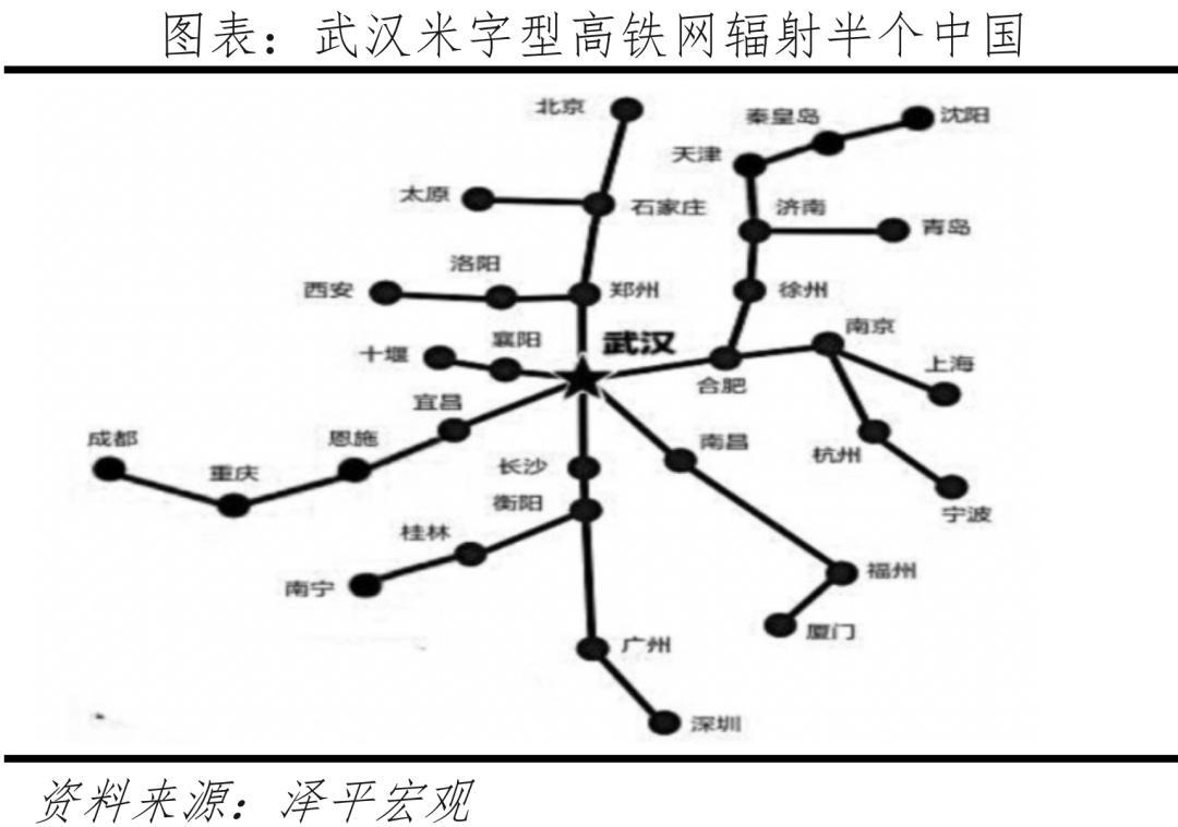 中国房价最具增长潜力的十大城市,十大潜力城市