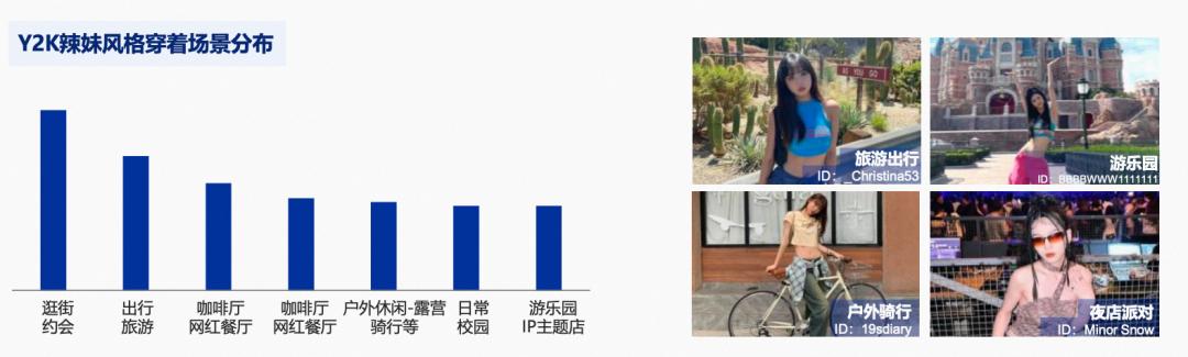 y2k风格blackpink,y2kblackpink