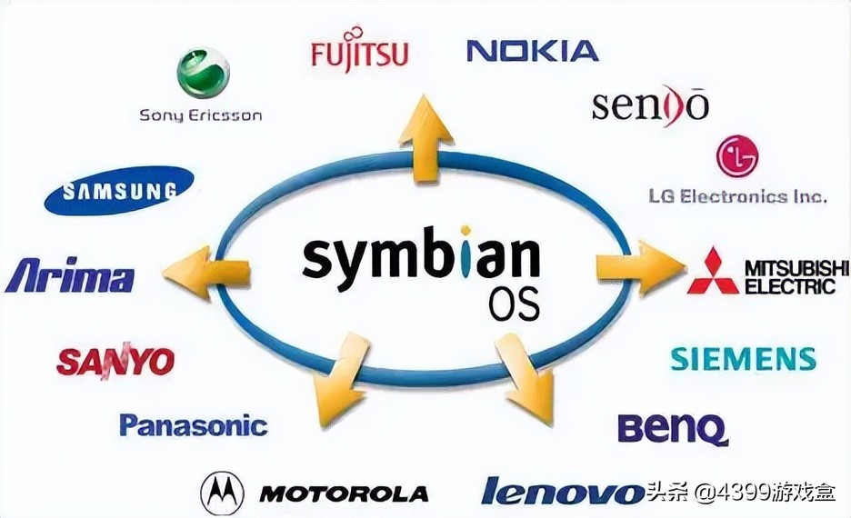 谁还记得经典游戏,塞班手游怎么样
