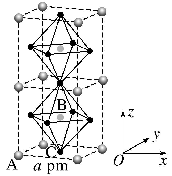 晶胞的计算均摊法题目,均摊法计算晶体密度