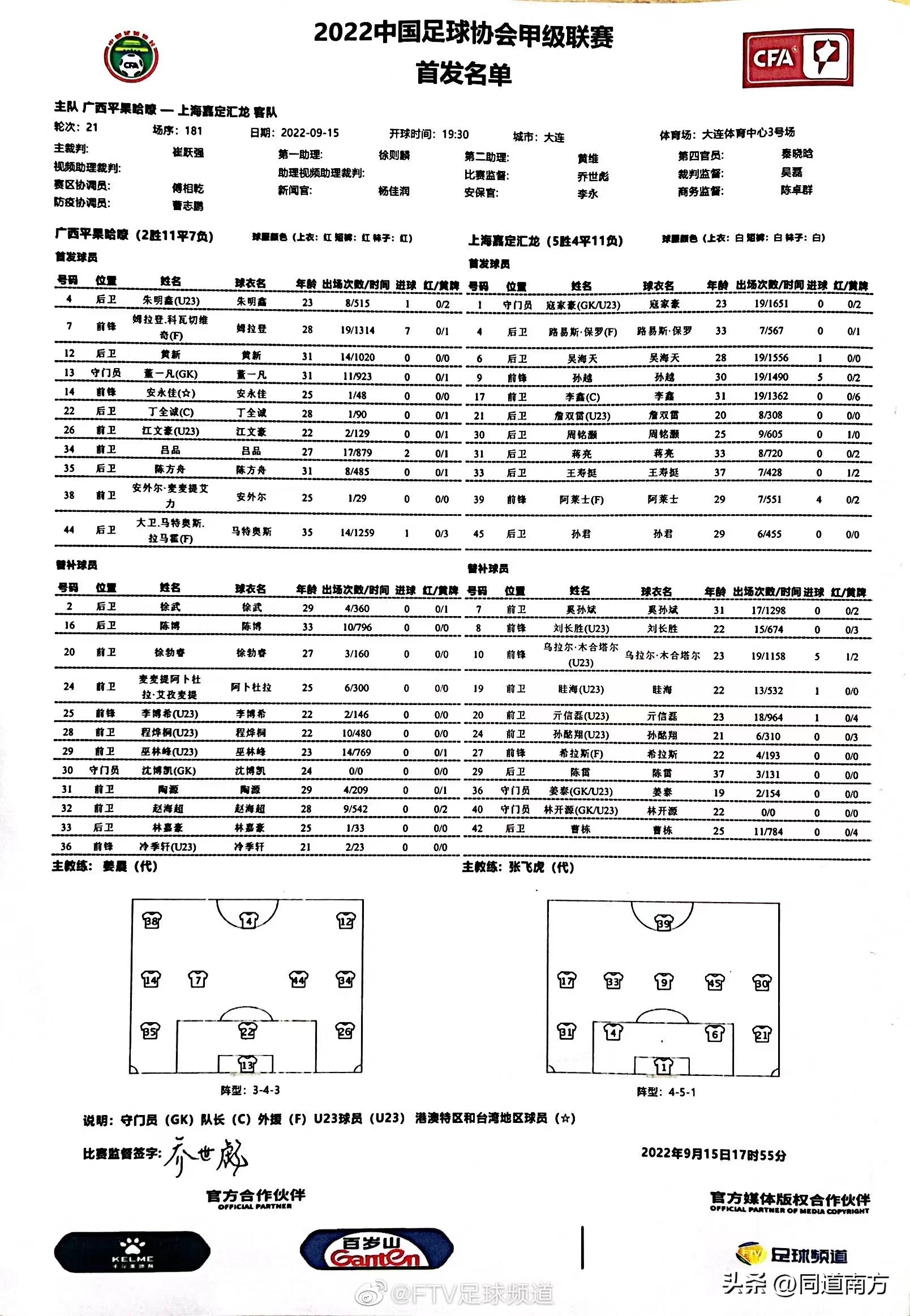广西平果哈嘹队冲上中甲,中甲：广州0-1广西平果哈嘹遭双杀