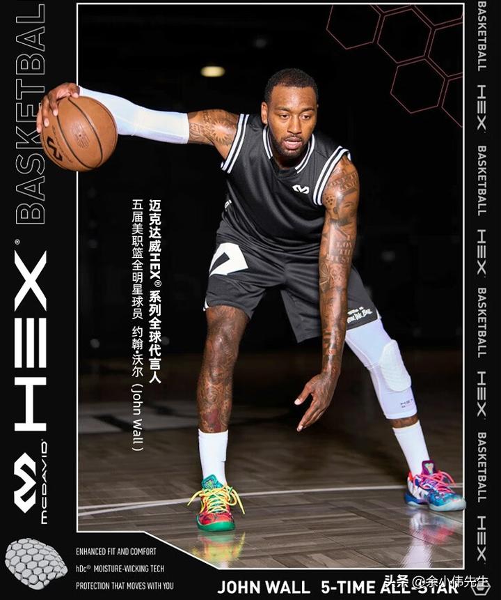 篮球爱好者必备装备篮球护膝,最新篮球护膝推荐