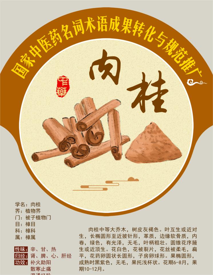 肾气丸为什么可以治疗小便不利,肾气丸为什么可以治疗糖尿病