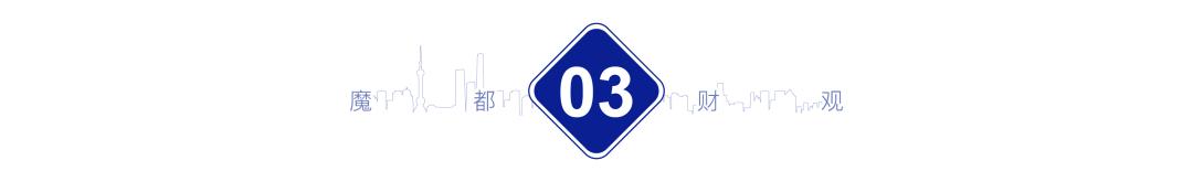 上海新房不值得买吗,上海新房保值吗