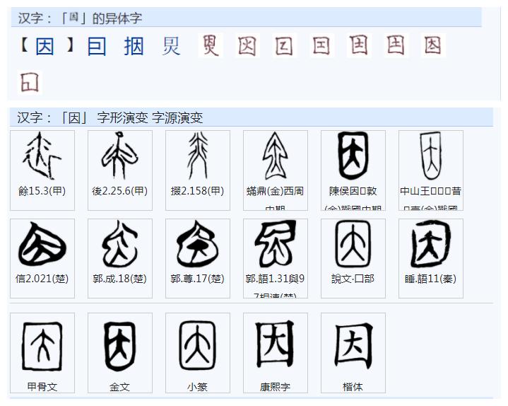 常用字范式之三十一