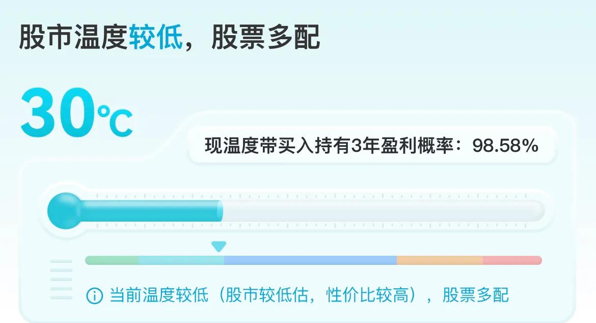 一季度纺织服装行情预测,纺织服装行业板块