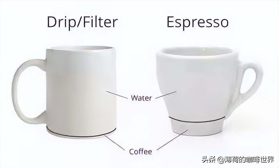 挂耳冰美式咖啡,黑咖啡是挂耳的好还是速溶的好