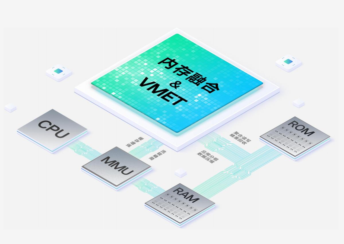 originos3更新了什么功能,originos3升级了啥功能