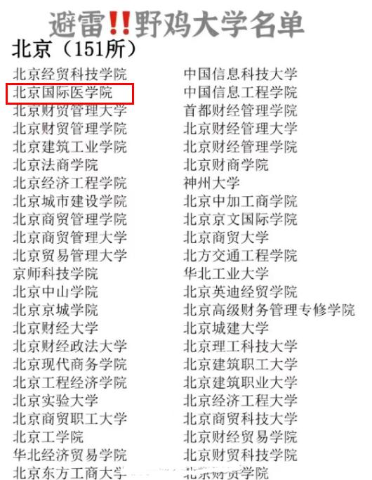 北京有哪些野鸡大学名单,北京野鸡大学都有哪些学校