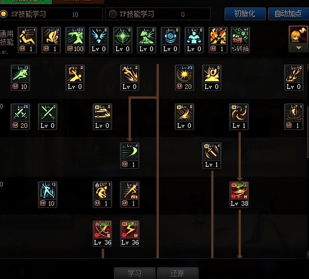 dnf挣钱之路,dnf刺客是什么职业