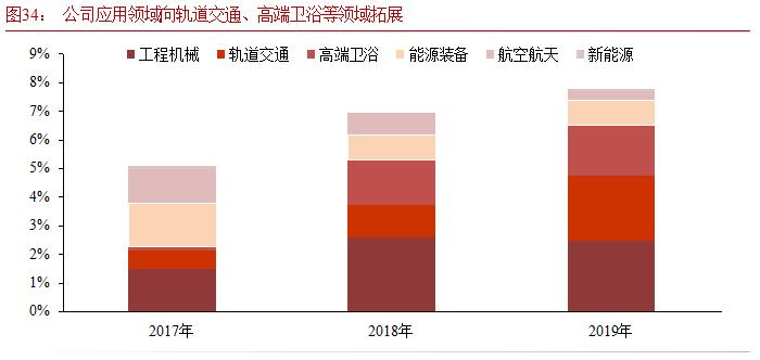 硬质合金数控刀片龙头企业,华锐硬质合金刀片