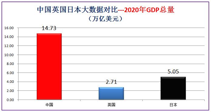 英国与美国的军事实力对比,美国两个党实力对比