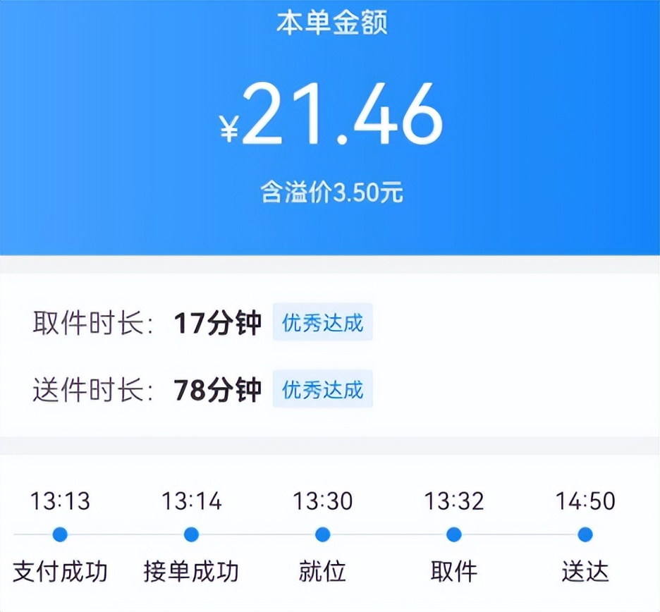 快递员新手一个月能挣多少钱,快递员一般一天能够赚多少钱