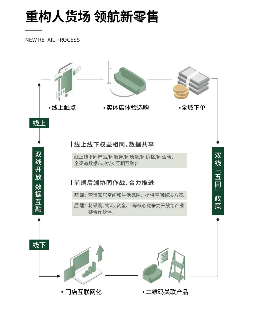 源氏木语深圳家具展,源氏木语家具2023年销量怎么样