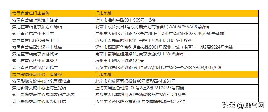 索尼手机xperia1v2024,索尼xperia1v全新