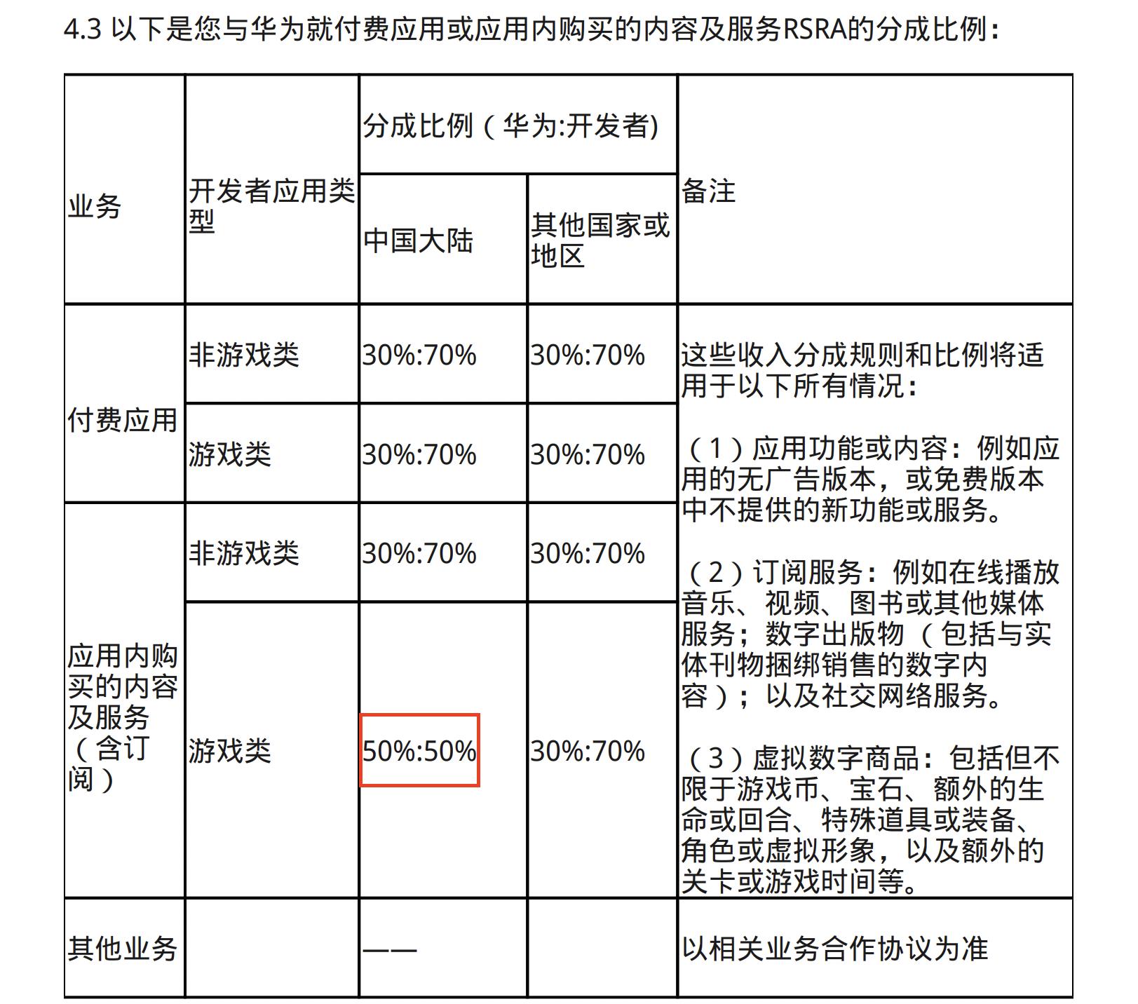 苹果appstore无法连接怎么回事,苹果appstore下过的软件怎么清除