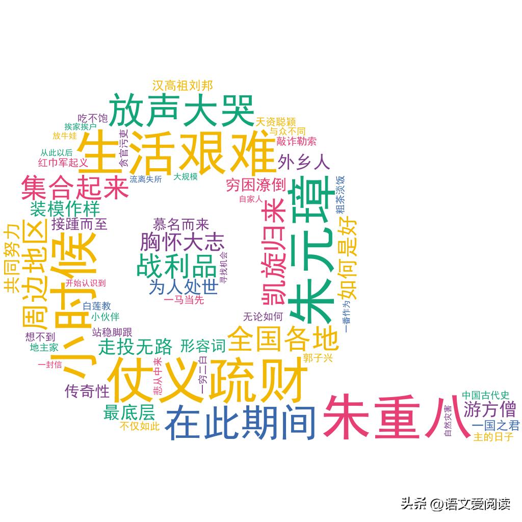 朱元璋历史故事50字,朱元璋历史故事长篇