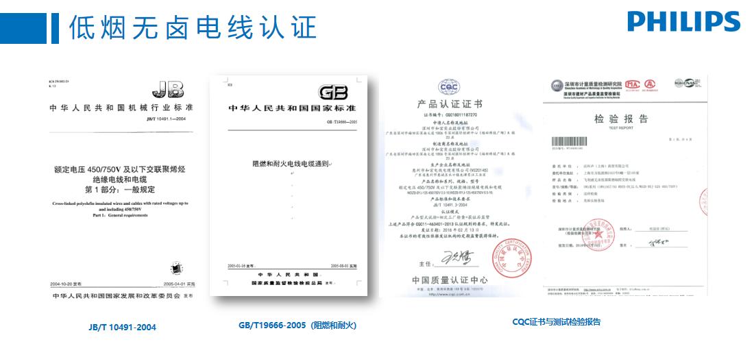 【无印优装-电线品牌】世界五百强！欧标飞利浦电缆线