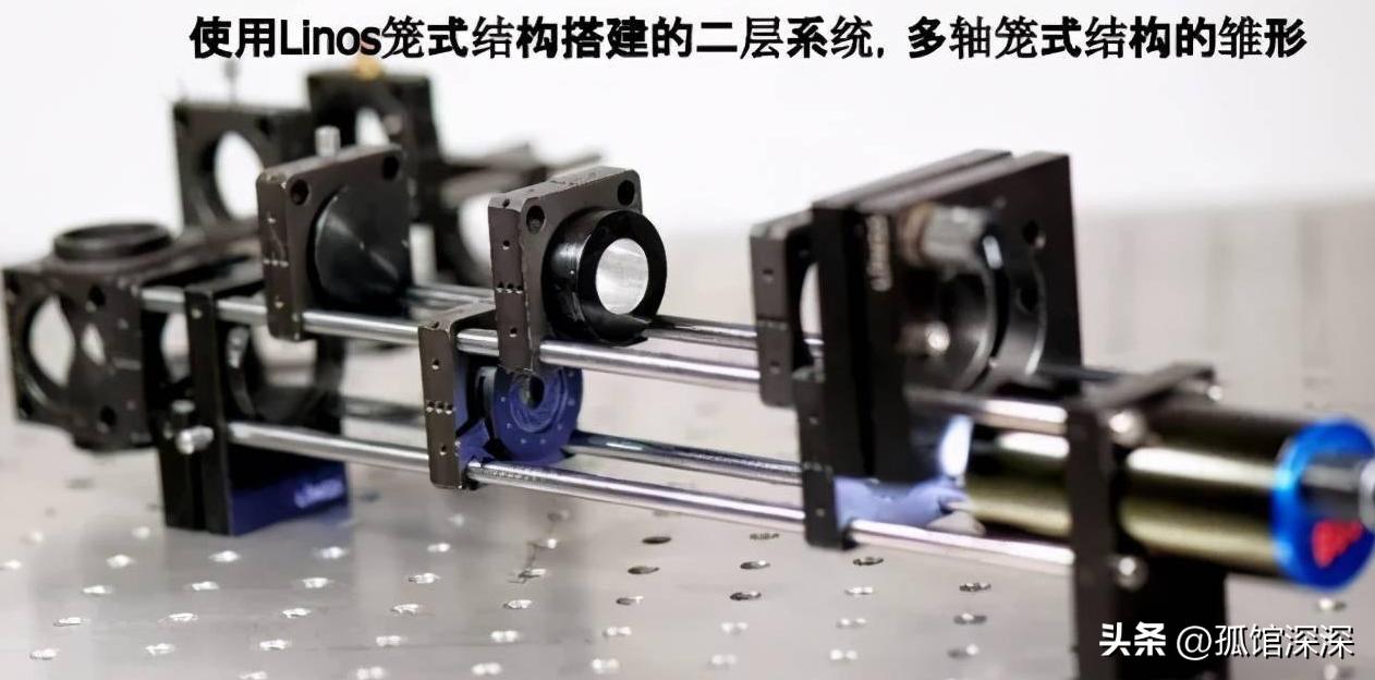 干涉波的光学螺旋度，分析探究光学螺旋度的物理原理