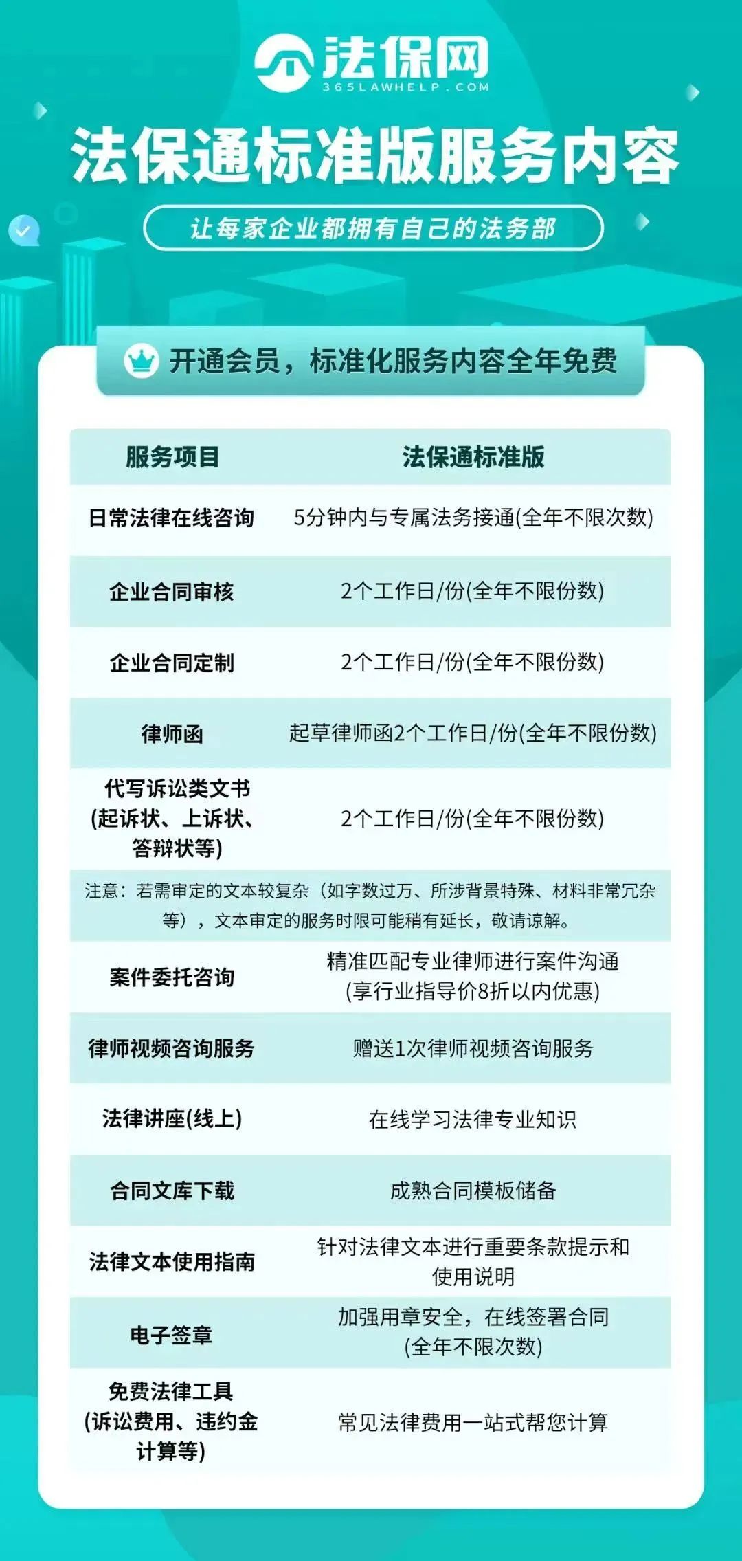 如何挽回投资损失,如何恢复投资带来的损失