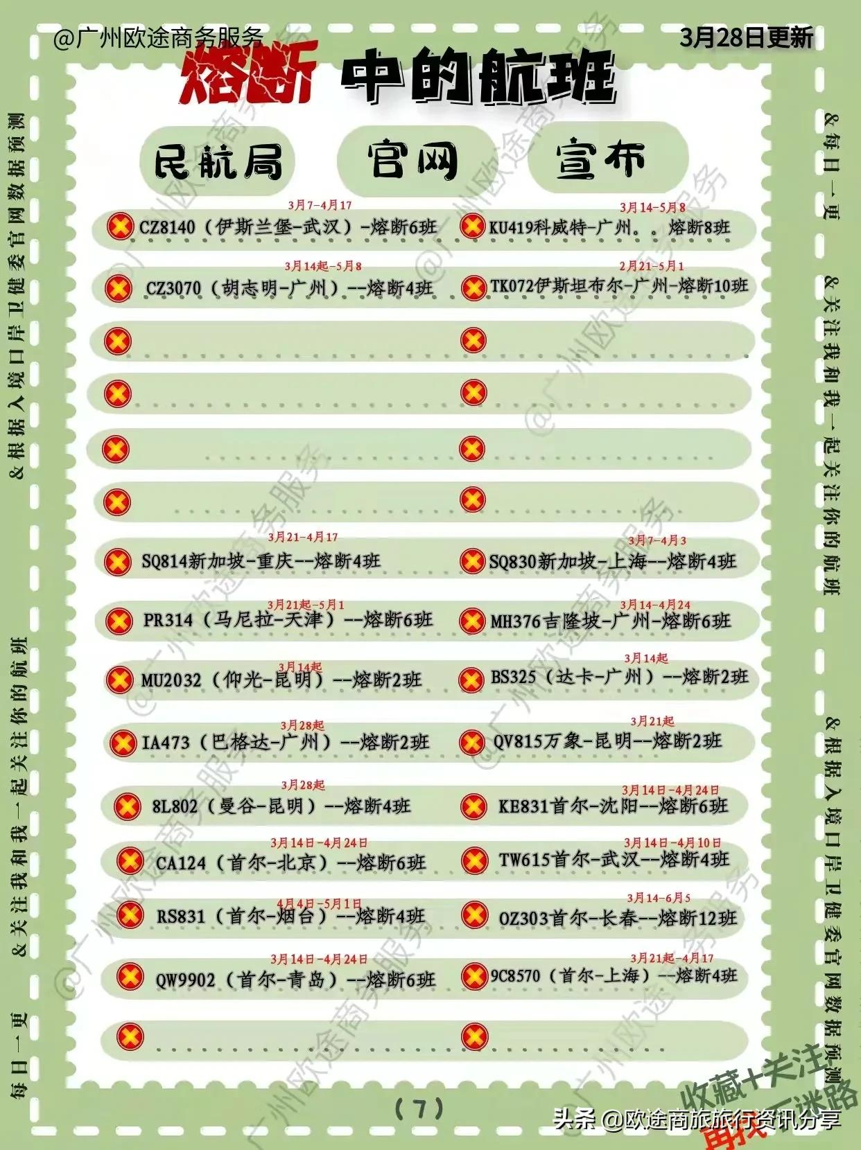 2022年航班熔断政策会不会修改,2022年南航熔断航班通告