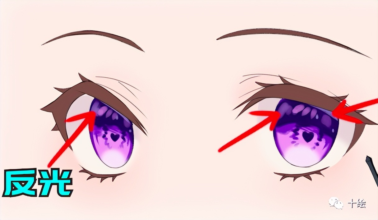 新手画动漫眼睛教程素描,新手入门画眼睛动漫人物