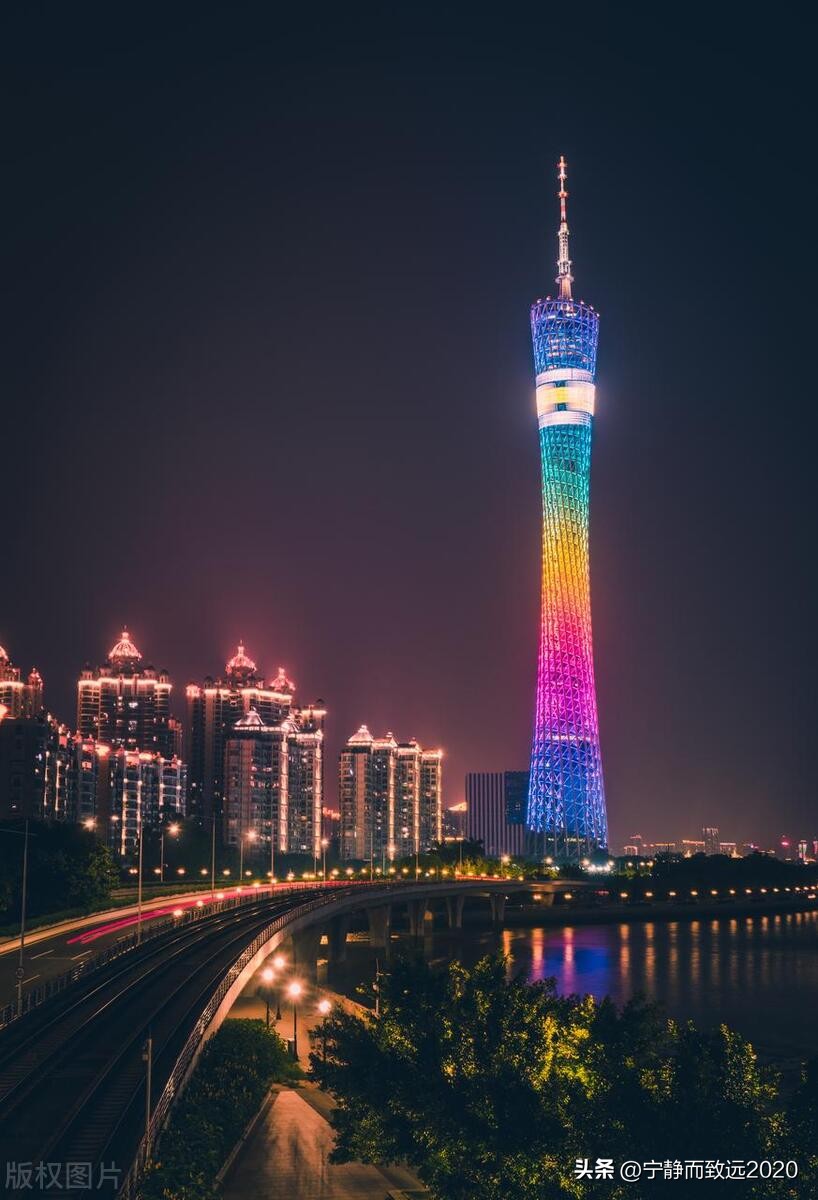 中国的20个核心城市,40个典型城市有哪些