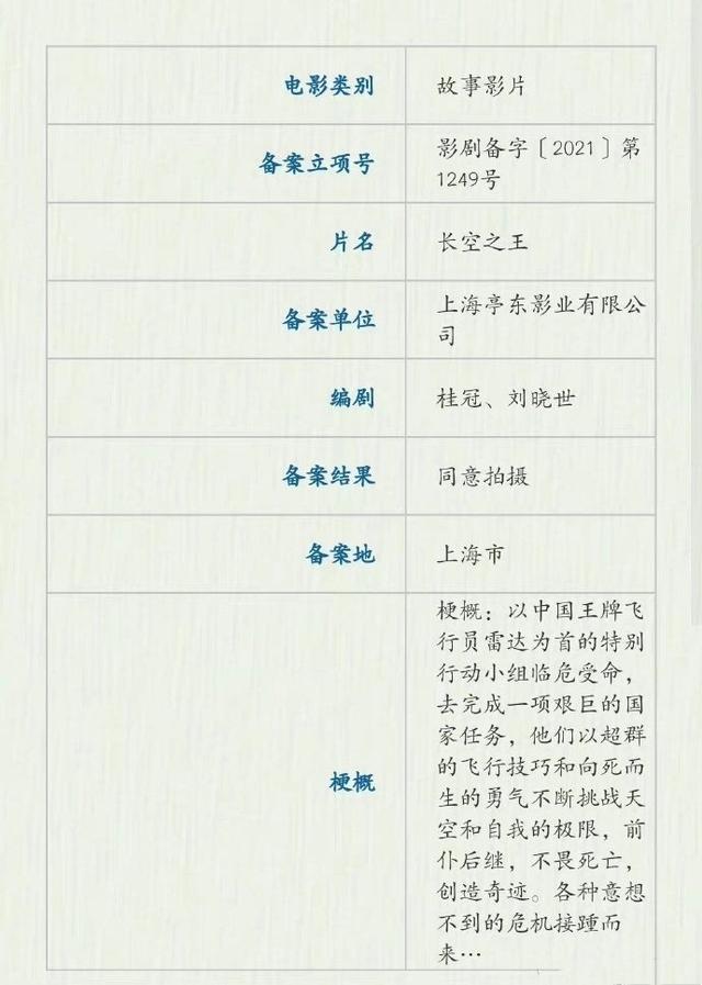 王一博新剧出场画面,王一博新剧被曝