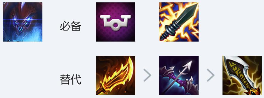 源计划升级回城,源计划升星