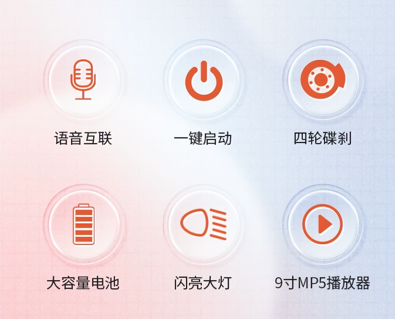 24年新上市的低速四轮车推荐,淮海新能源四轮车新款