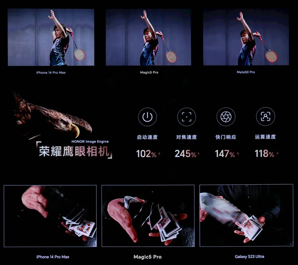 荣耀magic5为了轻薄放弃了什么,浅谈荣耀magic5全系列