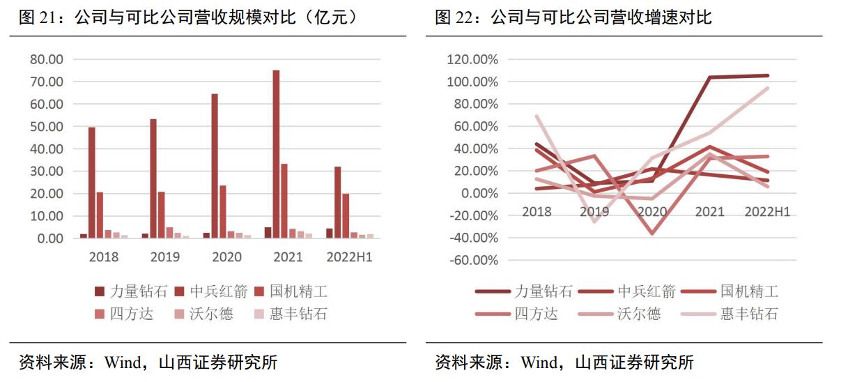 惠丰金刚石微粉产品,金刚石微粉惠丰