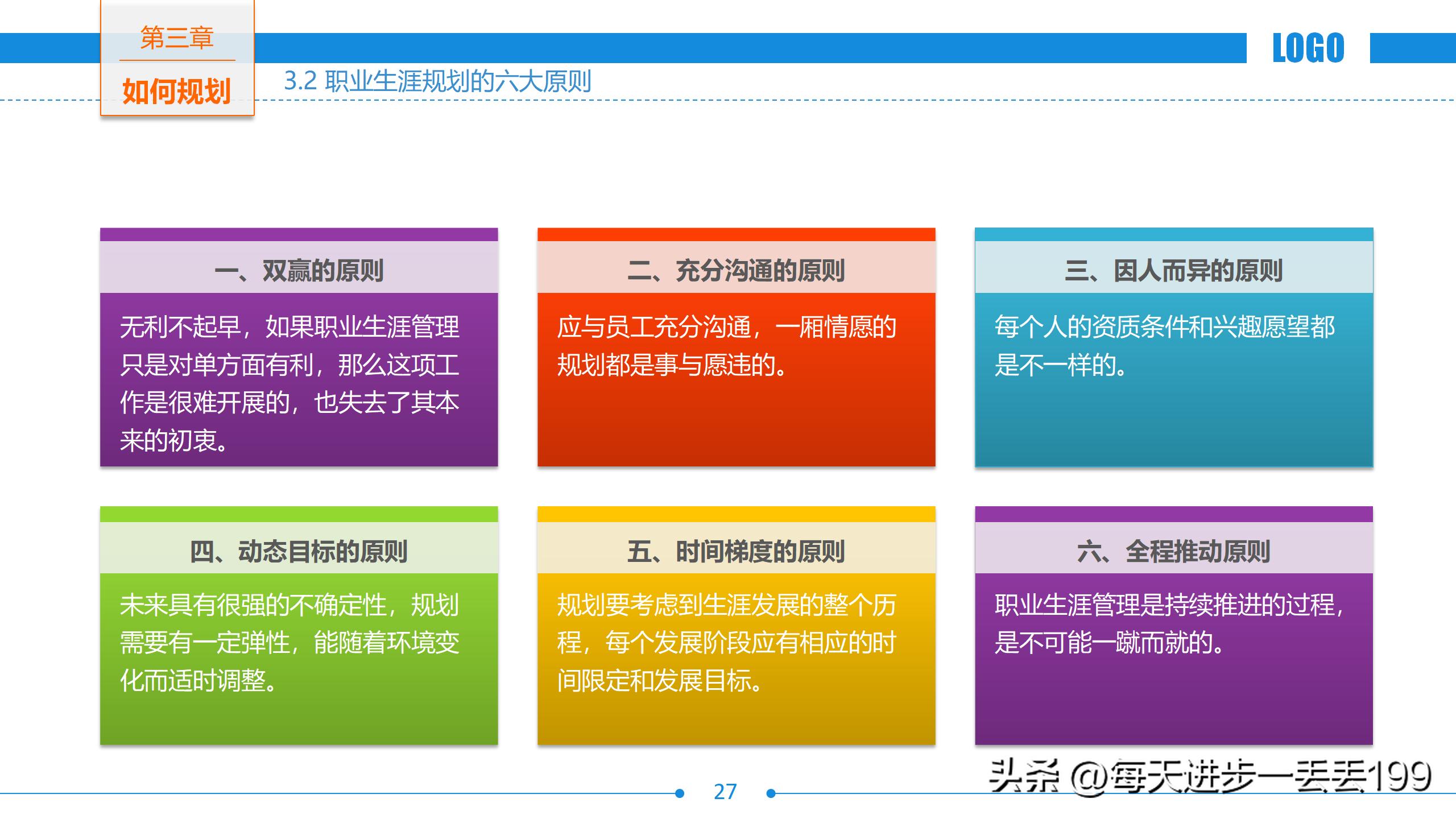 零基础做职业生涯规划ppt做法教程,讲解职业生涯规划ppt