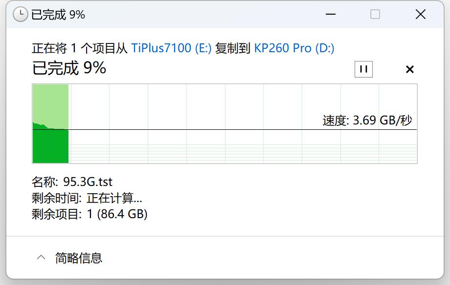 200多元的PCIe4.0中速SSD值得买吗？金百达KP260Pro详细测试报告