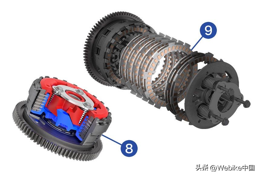 本田xl750动力参数,本田新款xl750最新消息