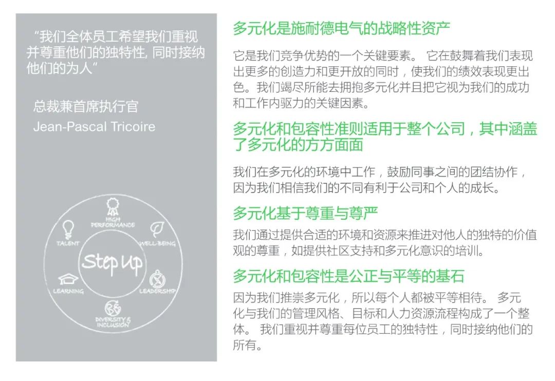 施耐德电气：幸福的员工成就不断前进的企业