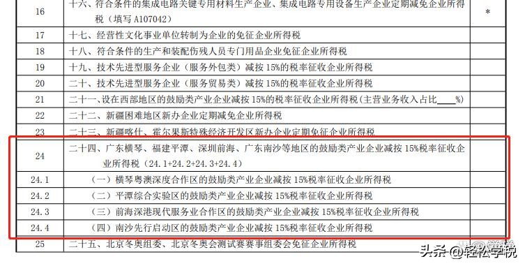 企业所得税汇算清缴政策讲解,2023年年度汇算清缴什么时候填写