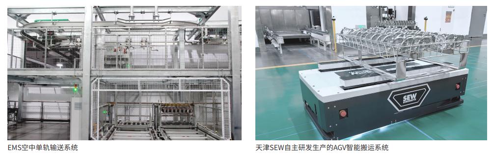 sew电机应用在哪里,sew电机智能