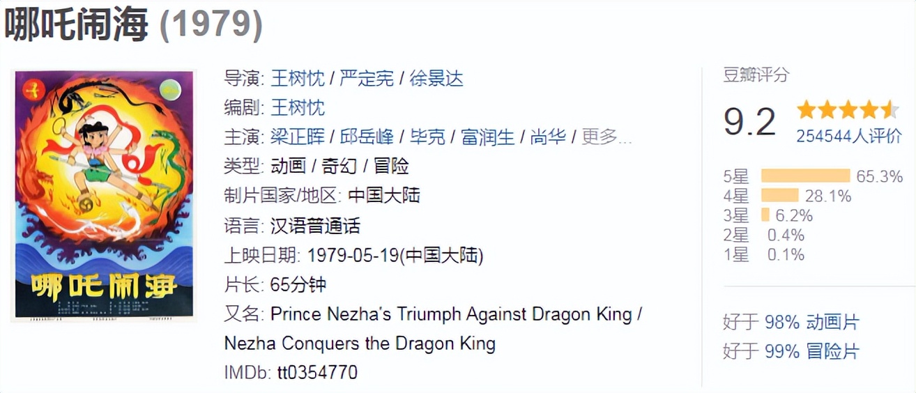 香港影坛瑰宝,50部必看的经典电影冷门电影