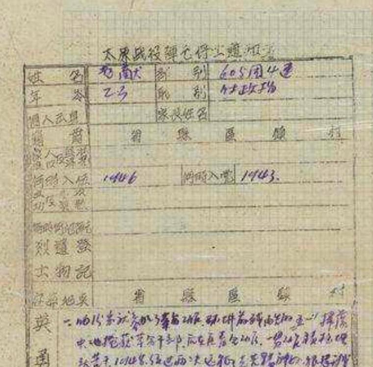 退伍老兵坚持二十多年帮烈士寻亲,老兵逛地摊发现84份绝密文件