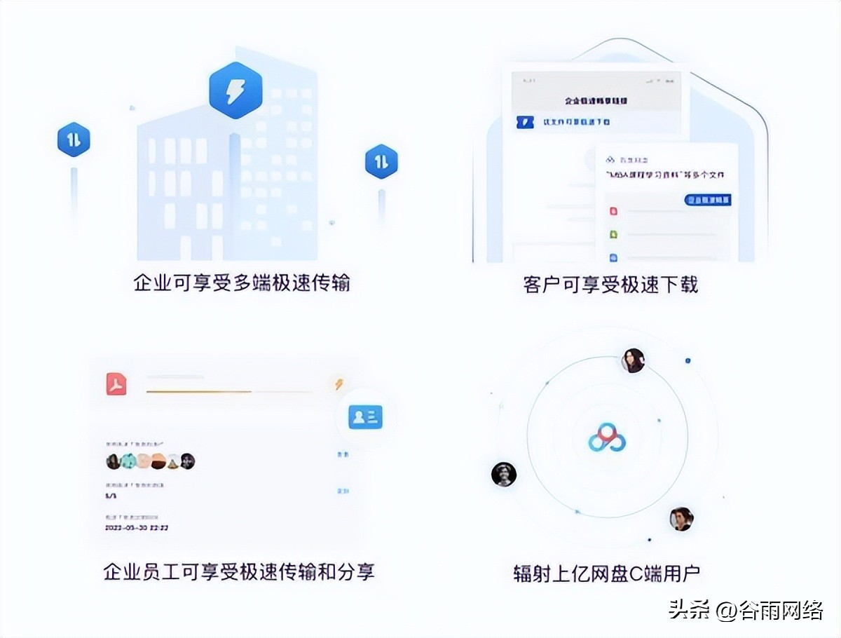 百度网盘限速怎么办最有效,如何跳过百度网盘限速