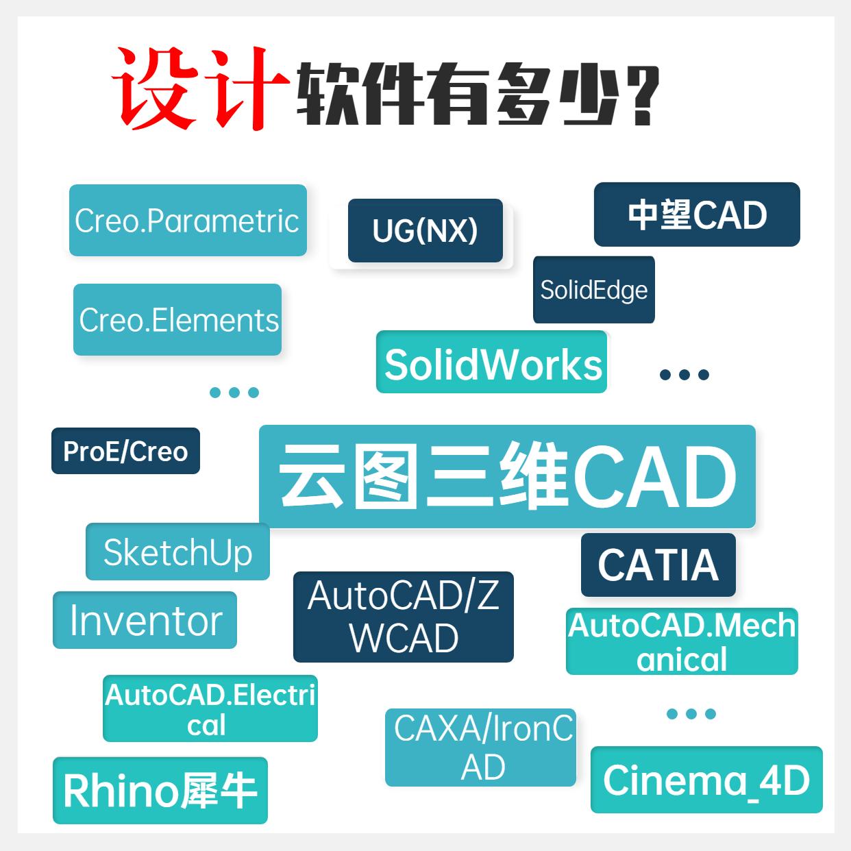 机械专业知识学习,机械专业零基础入门