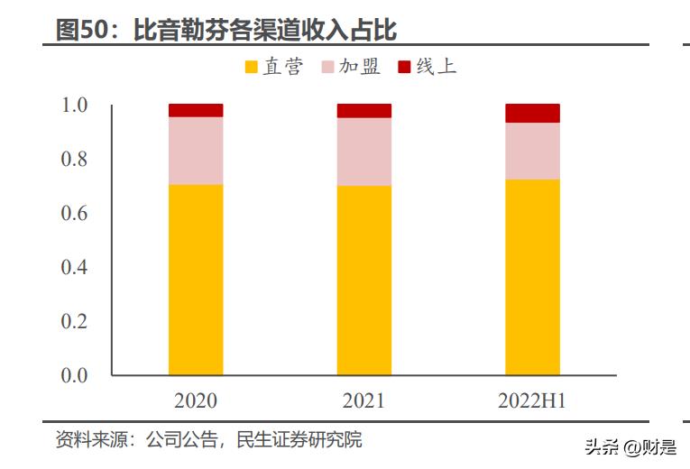 纺织服饰行业板块龙头,纺织服饰板块投资逻辑及机会