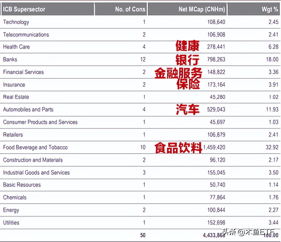 etf基金波段交易策略,汇率贬值压力大怎么办