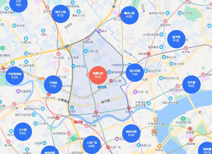 上海一个稍微不努力的城市,上海是一座了不起的城市