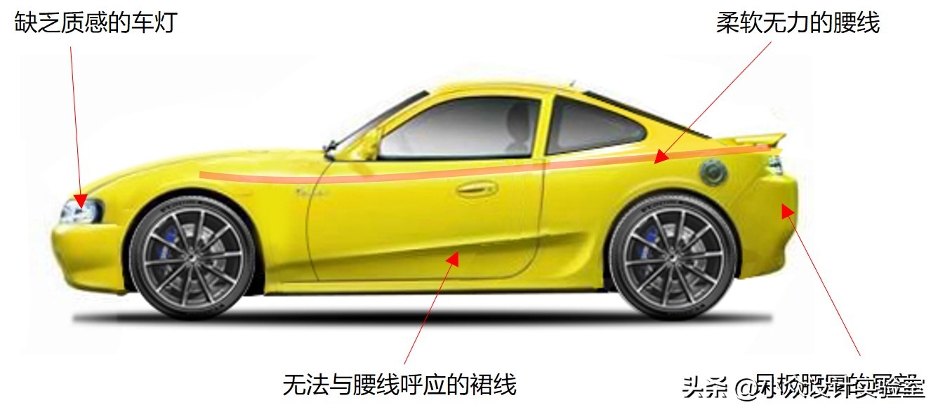 吉利美人豹图文,吉利美人豹外壳改装案例