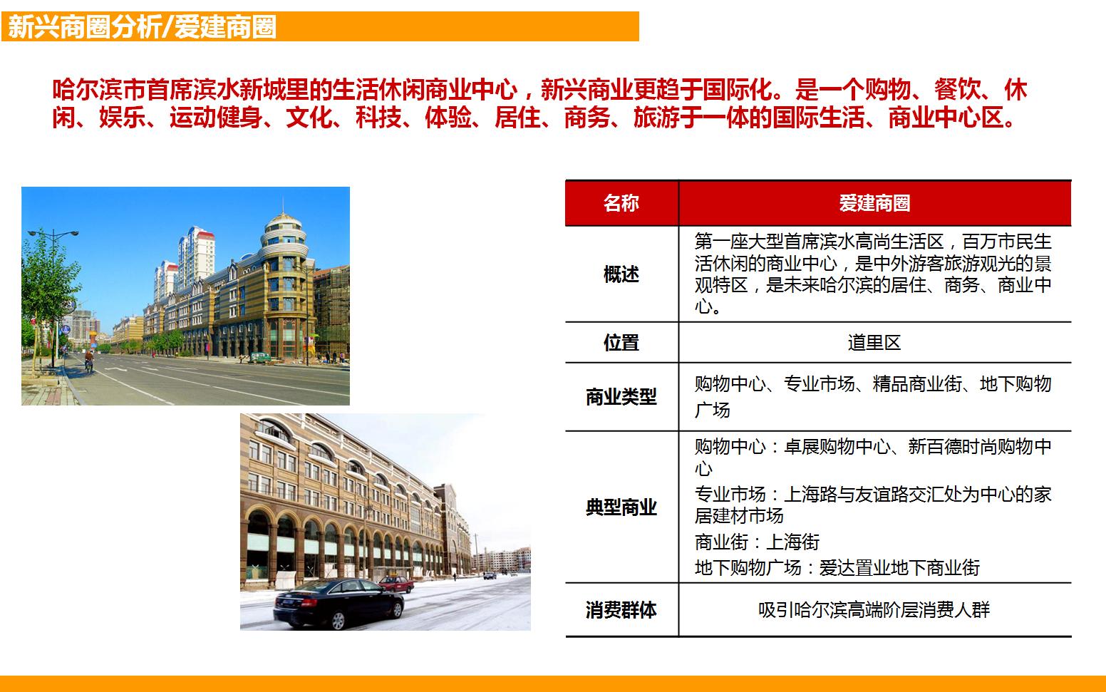 商业购物中心物业管理方案百度,北京银泰中心物业招商