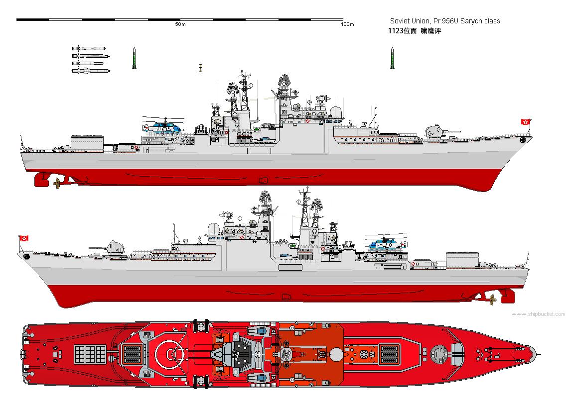 现代级多用途导弹驱逐舰,中国现代级防空驱逐舰